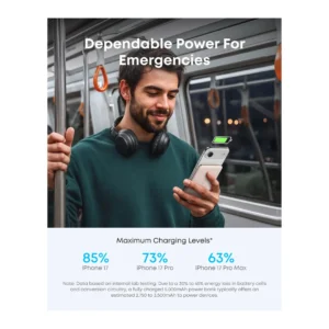 Anker Nano Ultra-Slim Magnetic Wireless Power Bank 5000 mAh (Pink)