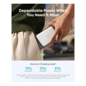 Anker Nano Ultra-Slim Magnetic Wireless Power Bank 5000 mAh (White)