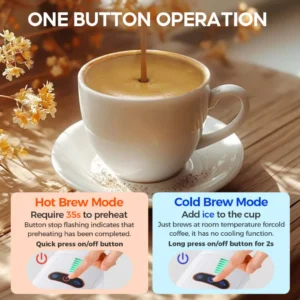 Cafelffe 5 in 1 Multiple Capsule Coffee Machine