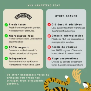 Hampstead Organic Assam Tea Bags