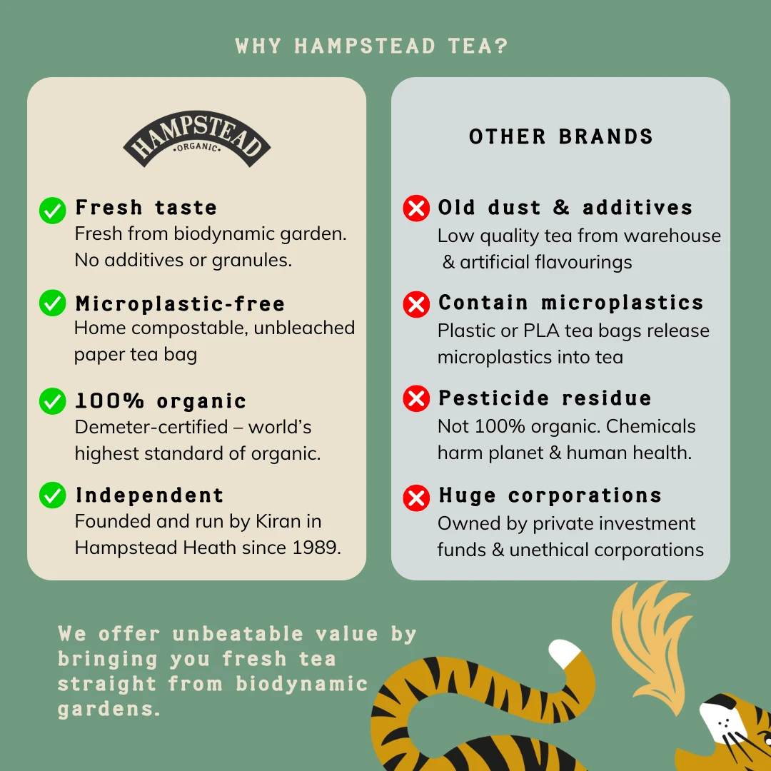 Hampstead Organic Assam Tea Bags