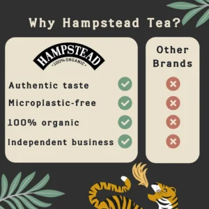 Hampstead Organic Indian Chai Tea Bags