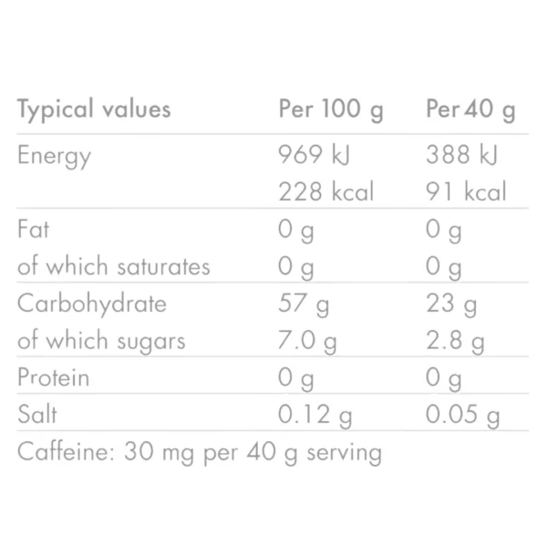 High5 Energy Gel - Raspberry Caffeine 40g - Image 6