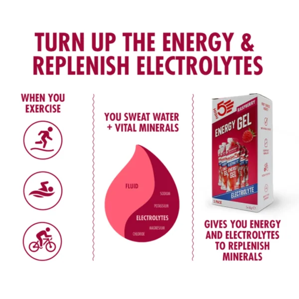 High5 Energy Gel Electrolyte - Raspberry 60g