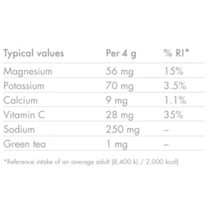High5 Zero Electrolyte Drink Tablets (Citrus)