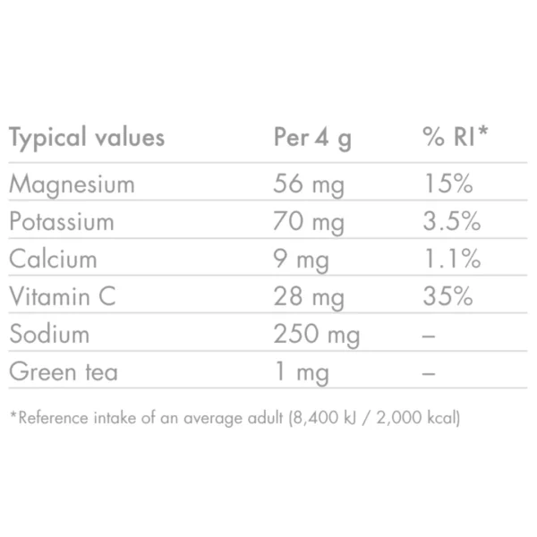 High5 Zero Electrolyte Drink Tablets (Citrus)