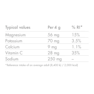 High5 Zero Electrolyte Drink Tablets (Mango)