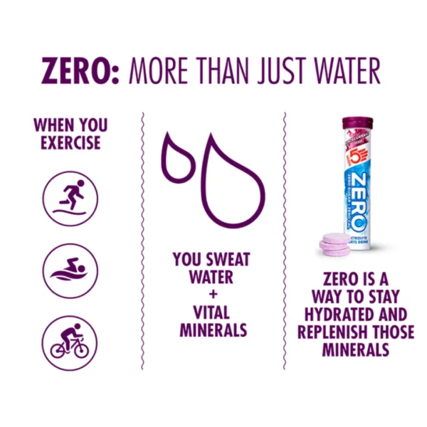 High5 Zero Electrolyte Tablets (Blackcurrant)