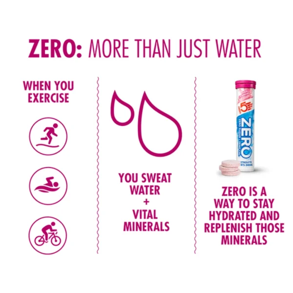 High5 Zero Electrolyte Tablets (Pink Grapefruit)
