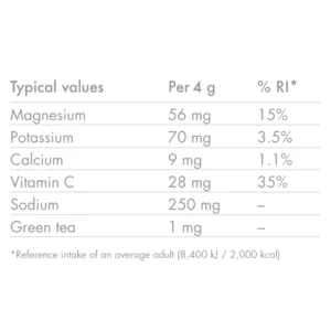 High5 Zero Electrolyte Tablets (Tropical)
