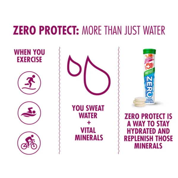 High5 Zero Protect Electrolyte Drink Tablets (Orange & Echinacea)