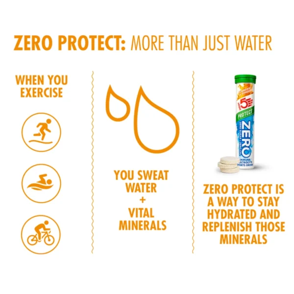 High5 Zero Protect Electrolyte Drink Tablets (Turmeric & Ginger)