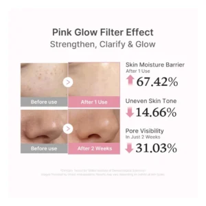 Medicube PDRN Pink Peptide Serum 30ml