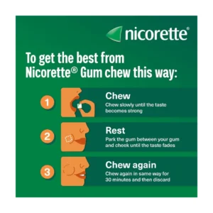Nicorette Freshmint 4mg Nicotine Gum 210s