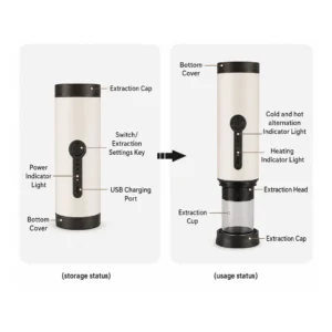 Portable Espresso Machine for Nespresso Original and Ground Coffee