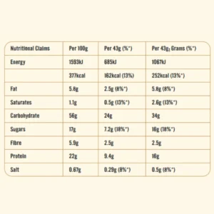 Quaker Oat So Simple Protein Golden Syrup Porridge Sachets