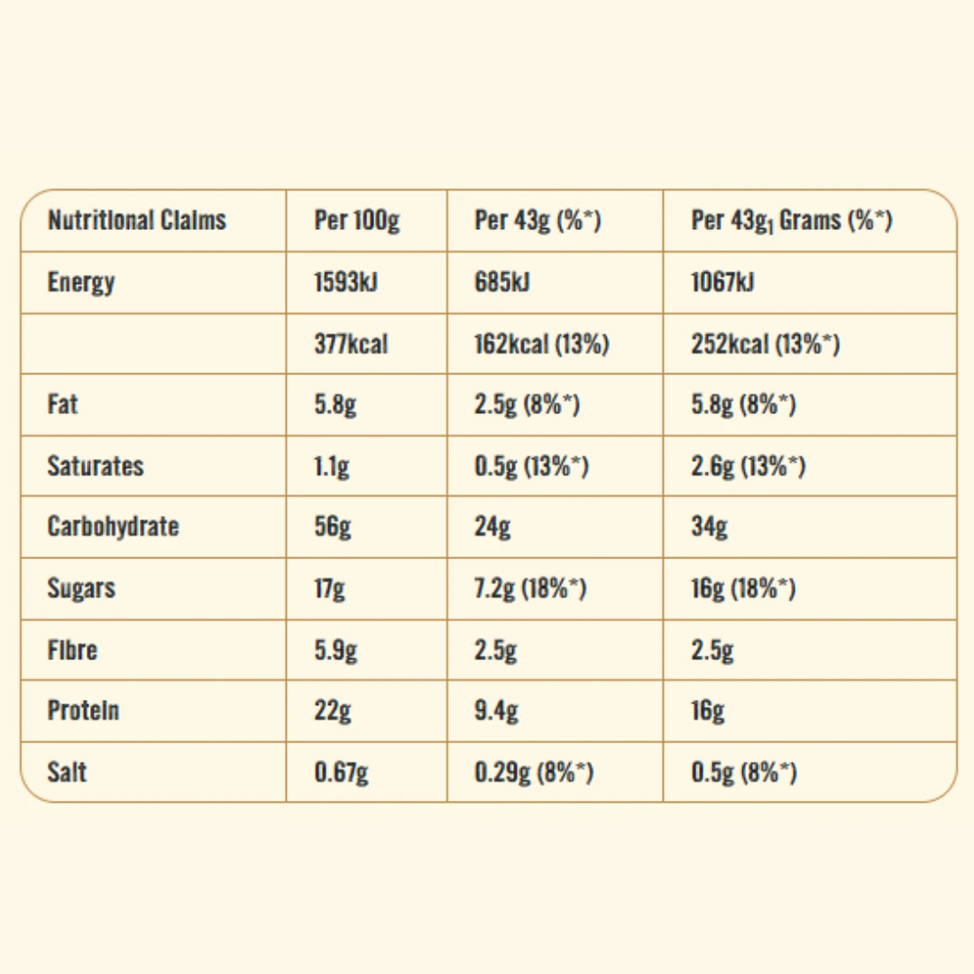 Quaker Oat So Simple Protein Golden Syrup Porridge Sachets