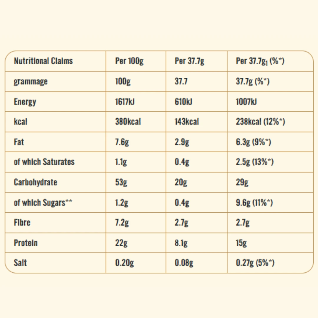 Quaker Oat So Simple Protein Original Porridge Sachets