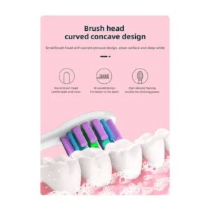Sonic Electric Rechargeable Toothbrush (White)