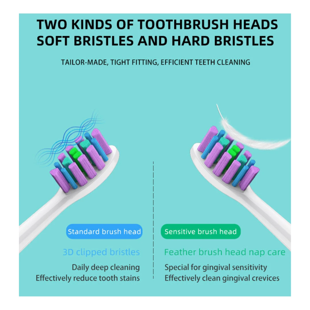 Sonic Electric Rechargeable Toothbrush (White)