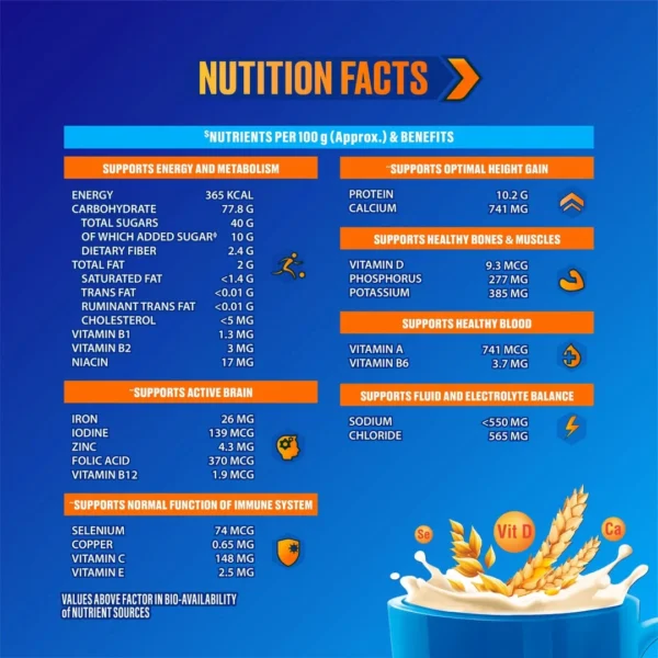 Standard Horlicks Health and Nutrition Drink Jar 500g