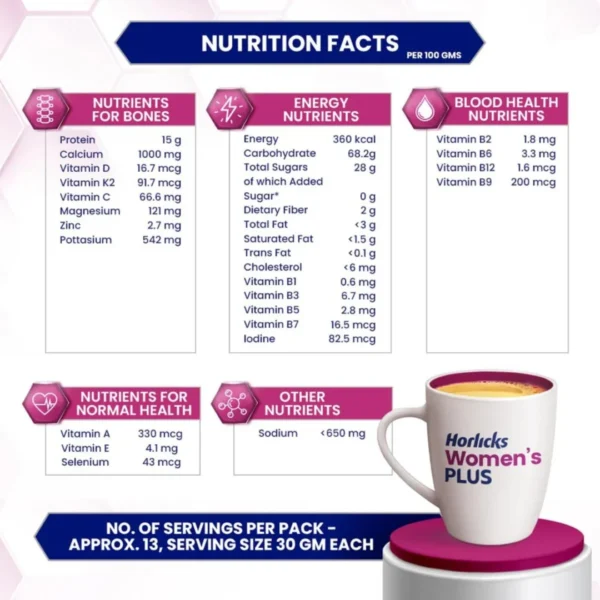Women'S Plus Horlicks Health And Nutrition Drink Jar 400g - Image 5