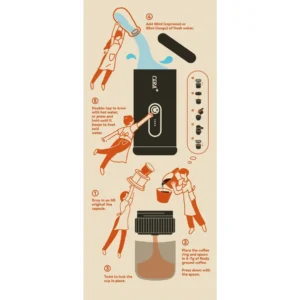 Cerapresso Portable Espresso Machine