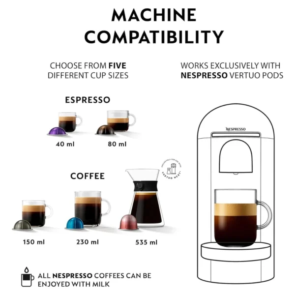 Nespresso Vertuo Plus Capsule Coffee Machine by Krups