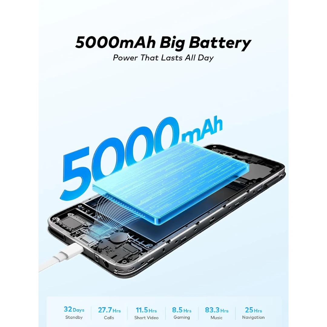 itel A100c