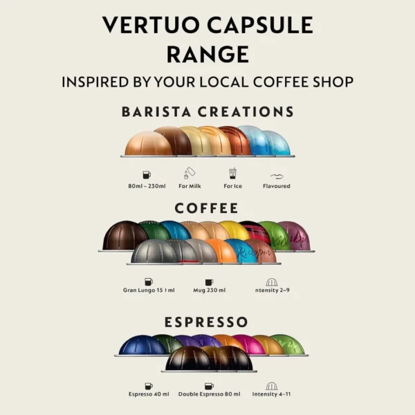 Nespresso Vertuo Plus Capsule Coffee Machine by Krups