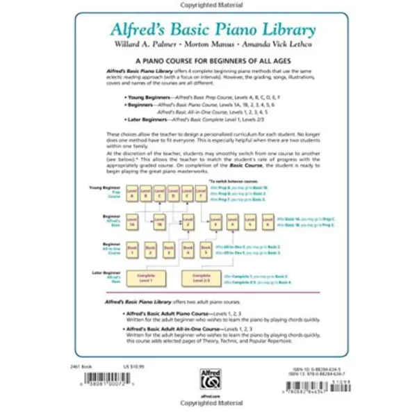 Alfred's Basic Adult Piano Course Lesson Book (Level 2)